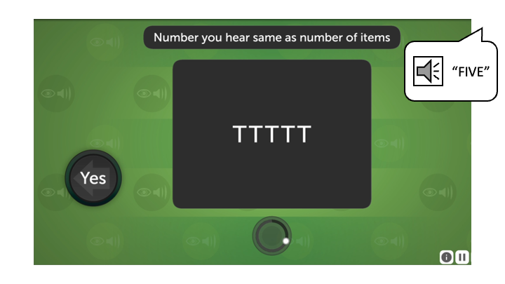 Screenshot of a trial in Mixed Signals. The criteria listed is number you hear same as number of items. In the middle of the image there are five T's. There is a callout with a speaker icon indicating that the voiceover said the word five.