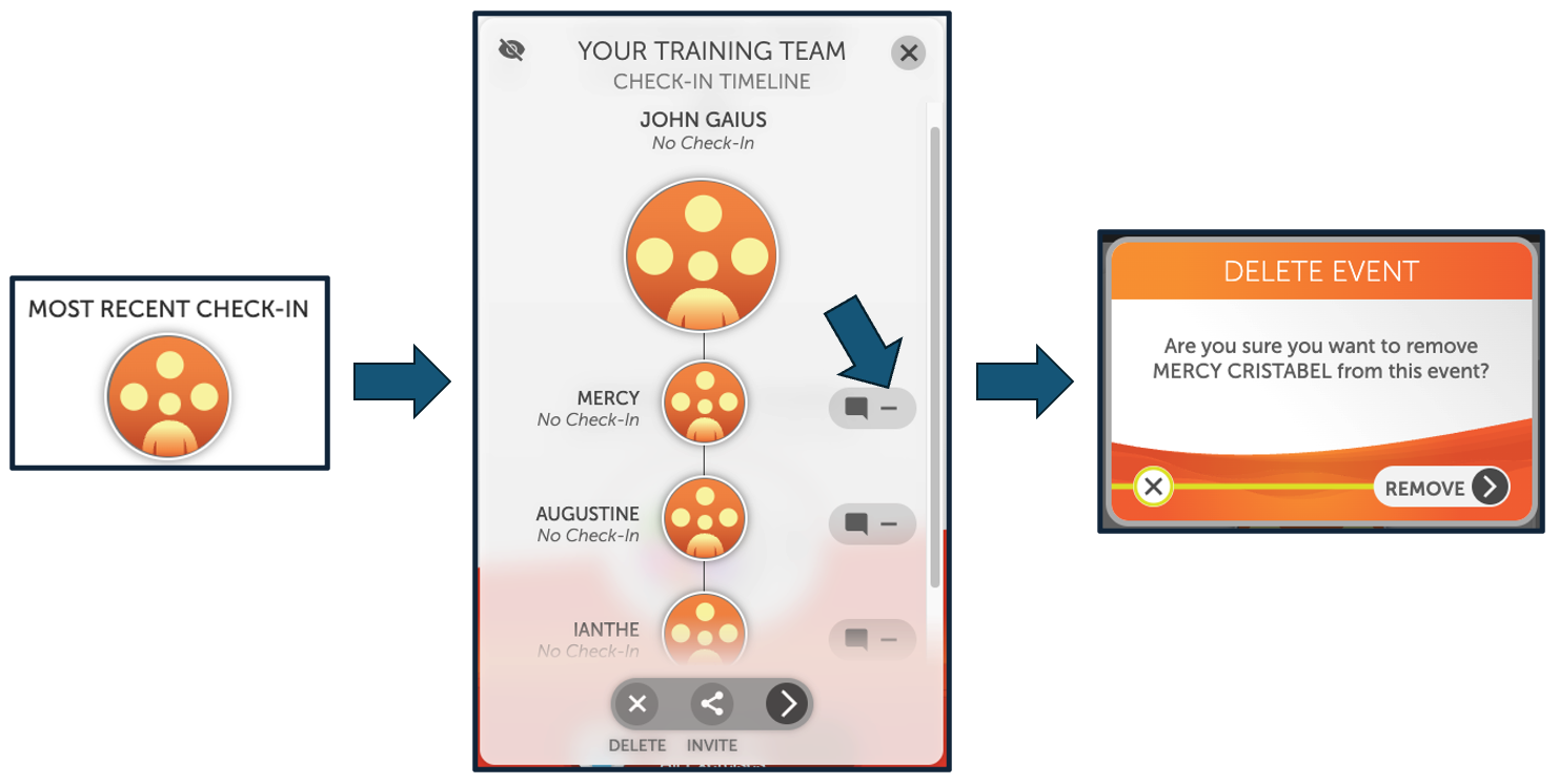 web how to delete remove a team member three step pre deletion.png