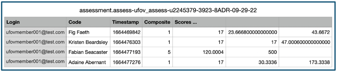 25UFOV example report download.png