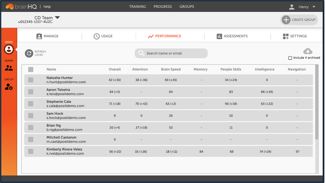 pro group performance tab full portal.png