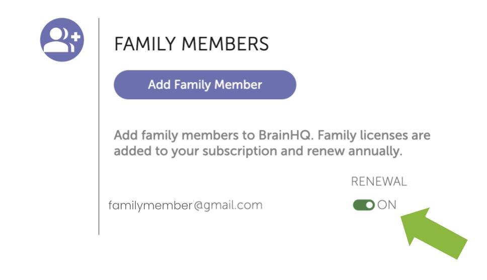Family member renewal on/off toggle